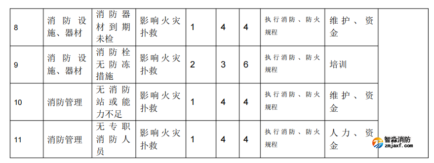 1644982190130131.png image.png