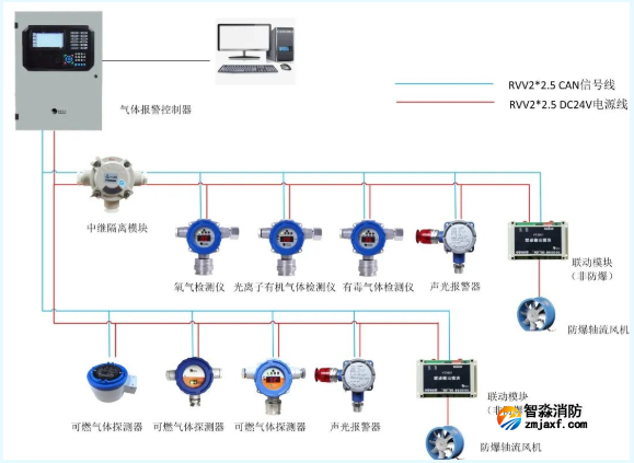 1650262791788156.png image.png