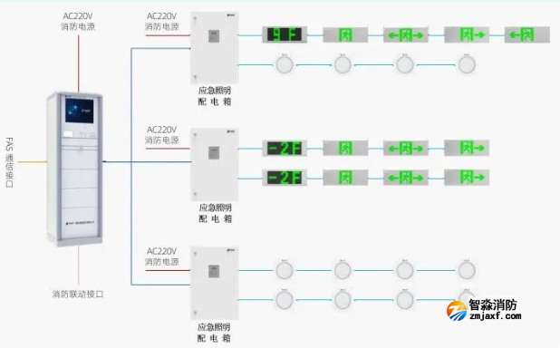 1650262811505904.png image.png