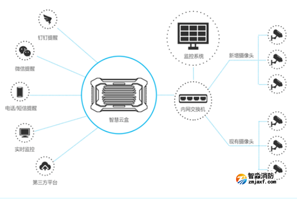 1650262820750143.png image.png