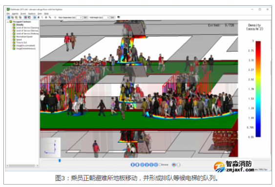 消防安全評(píng)估軟件