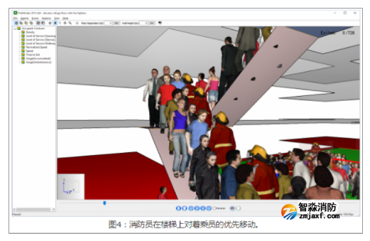 消防安全評(píng)估軟件