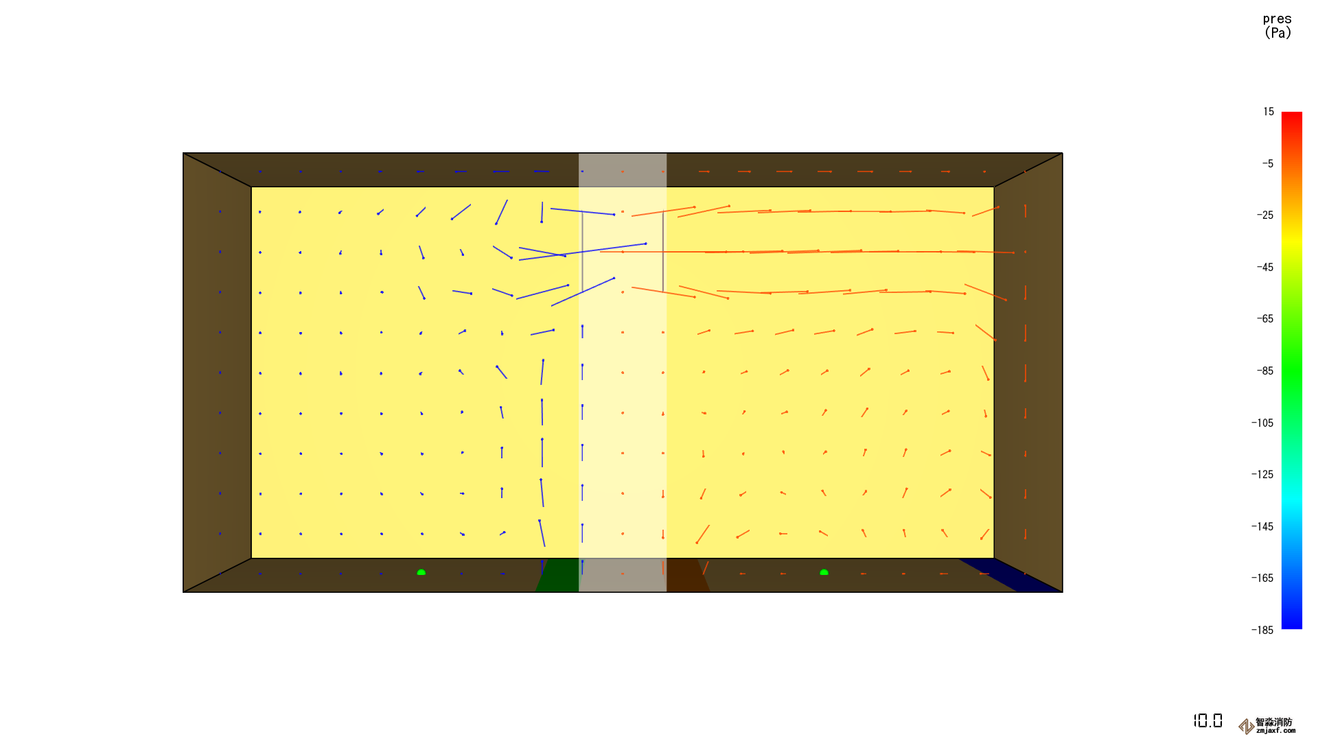 結果 scrn 泄漏泄漏測試 2 vel 矢量
