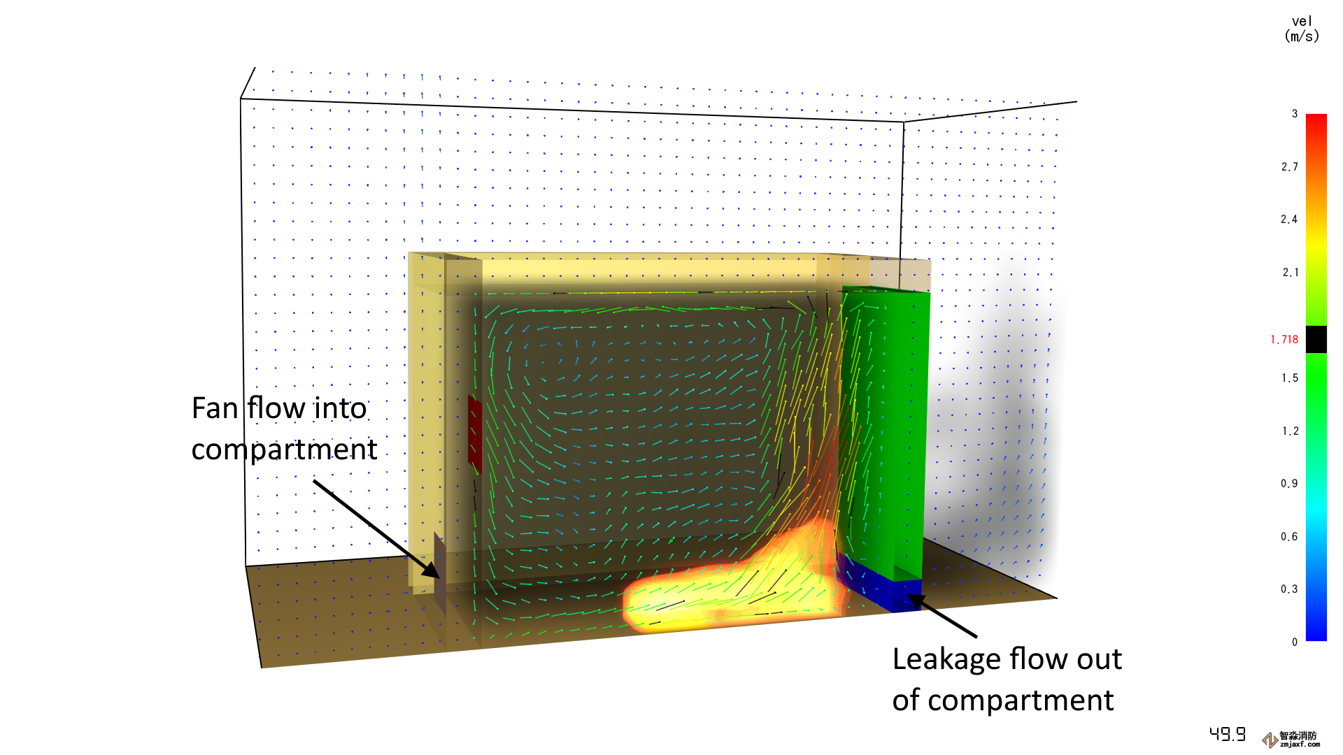 結果 scrn 泄漏門裂紋 vel 矢量圖