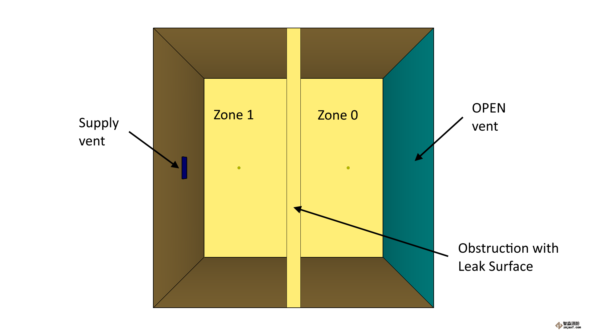 熱熔膠泄漏通風口